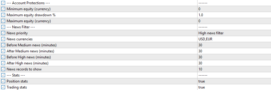 Paramètres de protections