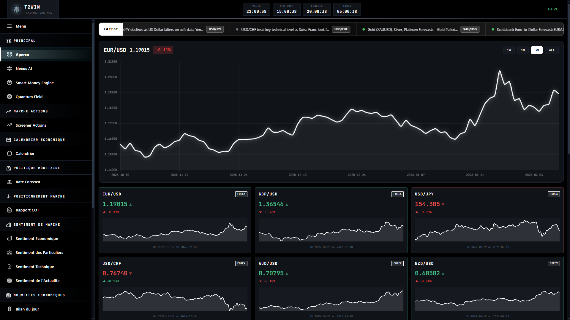Terminal T2WIN — Thème Noir